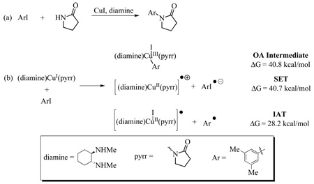 graphic file with name nihms196198f12.jpg