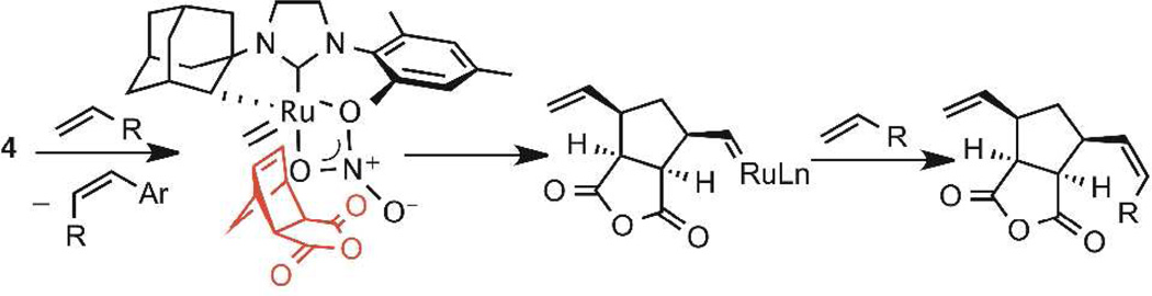 Scheme 2