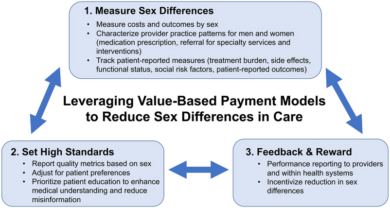 FIGURE: