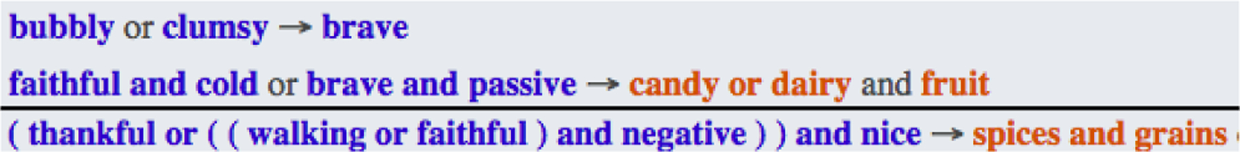 Figure 2: