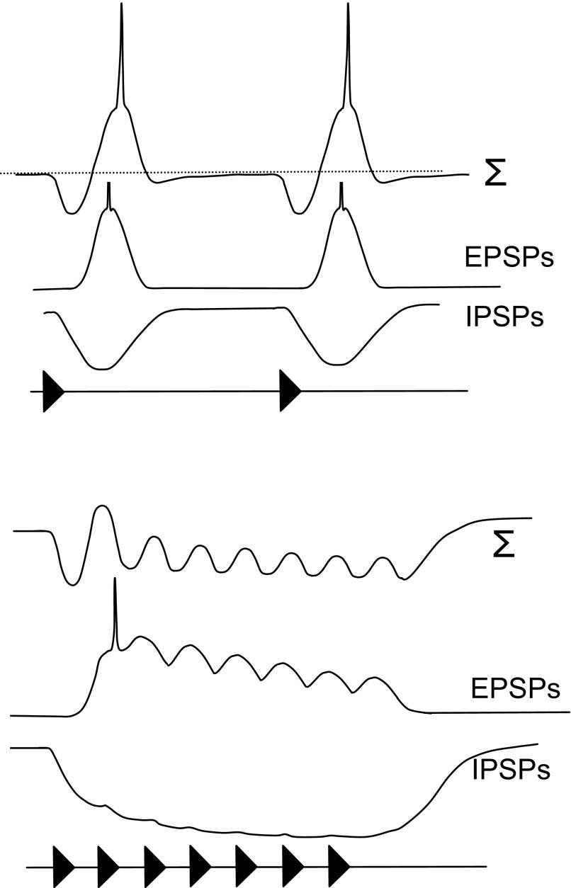 FIG. 11.