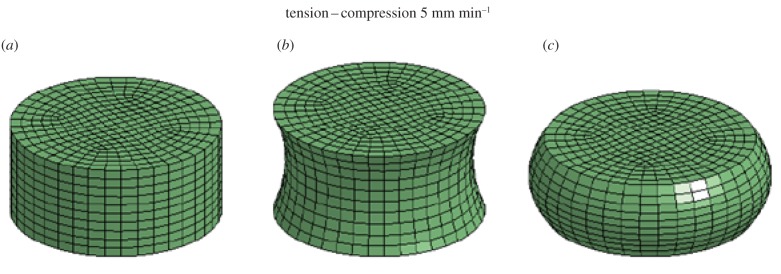 Figure 3.