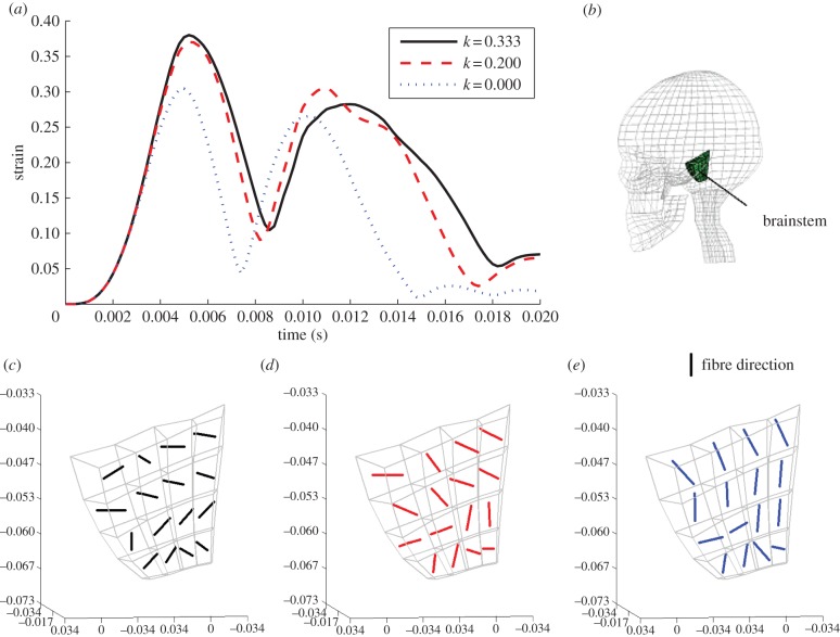 Figure 13.