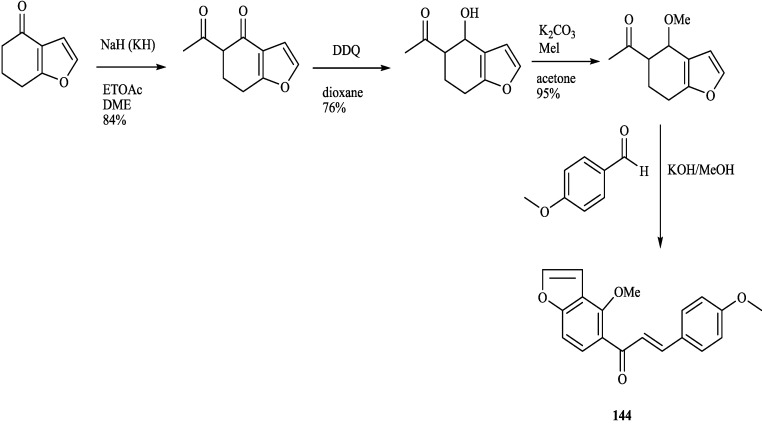 Scheme 6