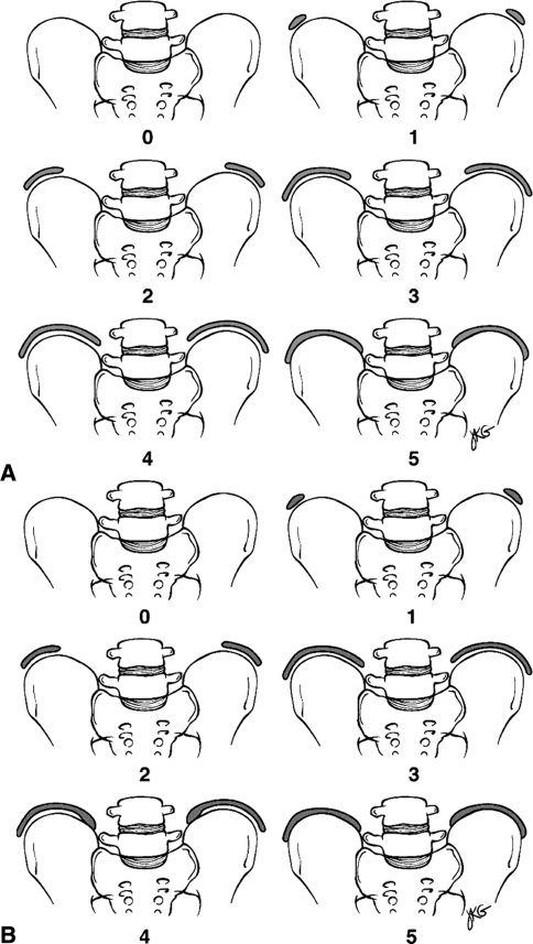 Fig. 1A–B