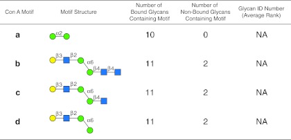 FIG. 8.