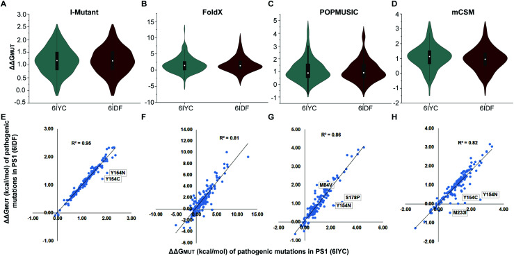 Fig. 11