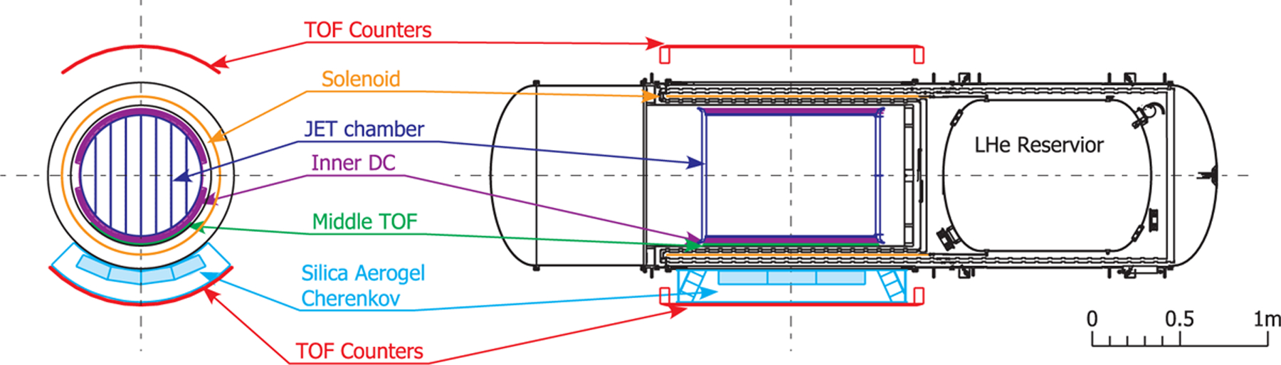 Fig. 2.—