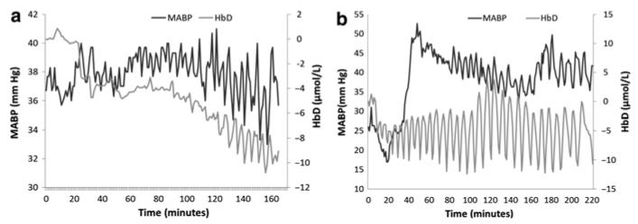 Fig. 22.1