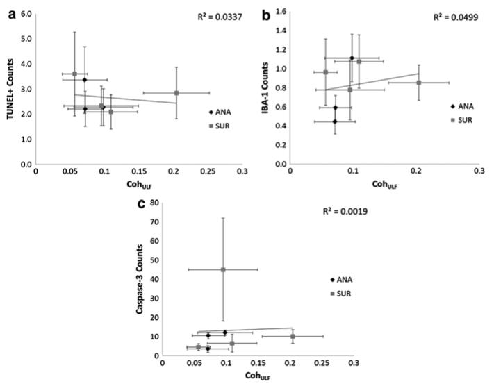 Fig. 22.3