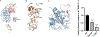 Fig. 3.