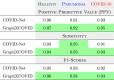 Image, table 2
