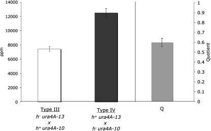 Figure 1.—