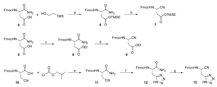 Scheme 1