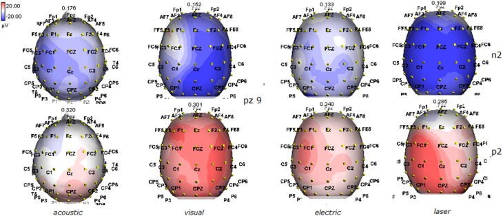 Figure 11