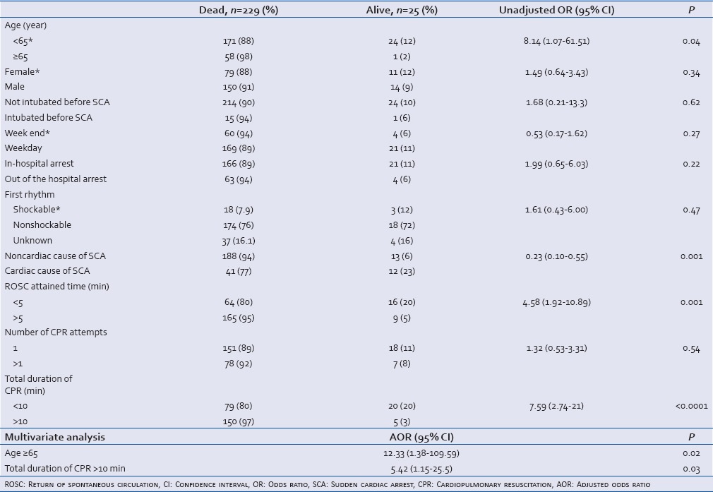 graphic file with name JETS-9-139-g005.jpg