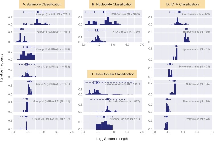 Figure 3—figure supplement 1.