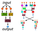 graphic file with name metabolites-10-00243-i005.jpg