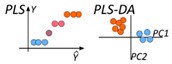 graphic file with name metabolites-10-00243-i001.jpg