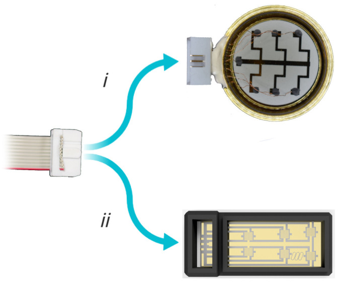 Figure 7.