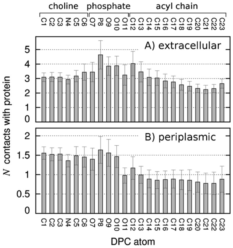 Fig. 13