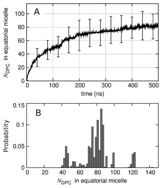 Fig. 10