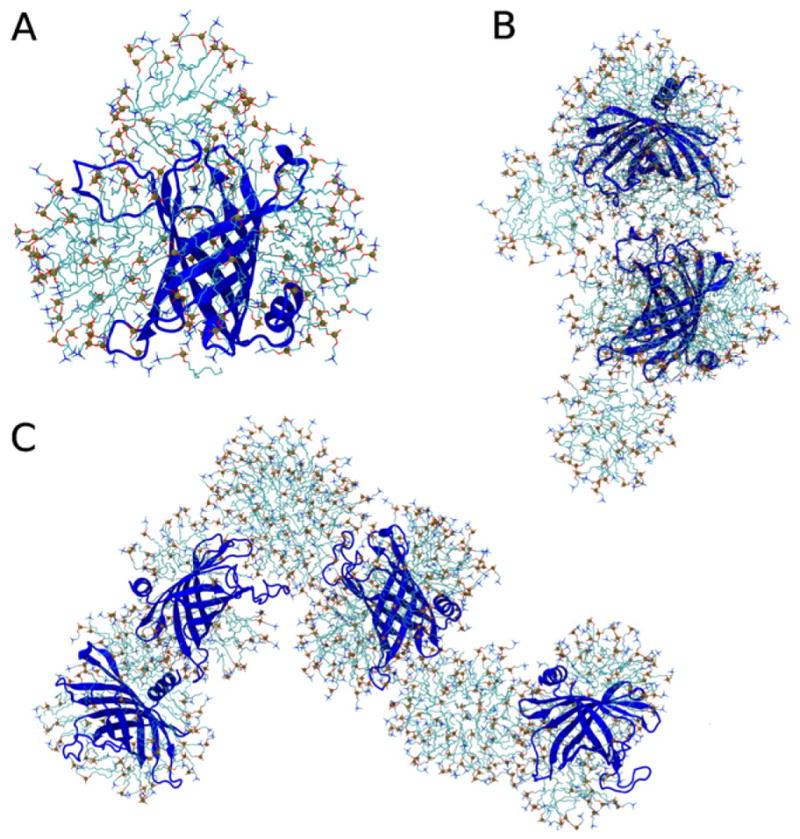 Fig. 7