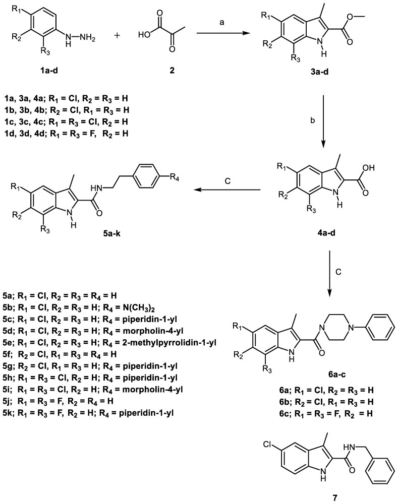 Scheme 1