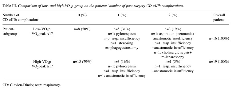 graphic file with name in_vivo-36-1816-i0001.jpg