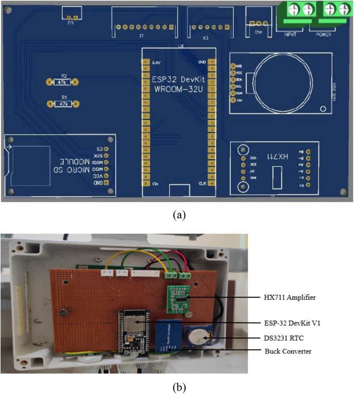 Figure 9