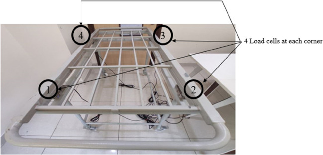 Figure 14