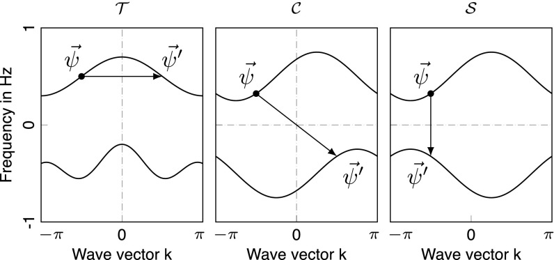 Fig. 1.