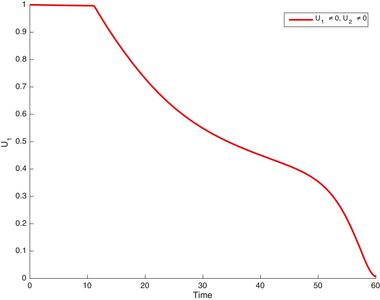 Fig. 13