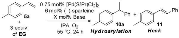 graphic file with name nihms107924f14.jpg