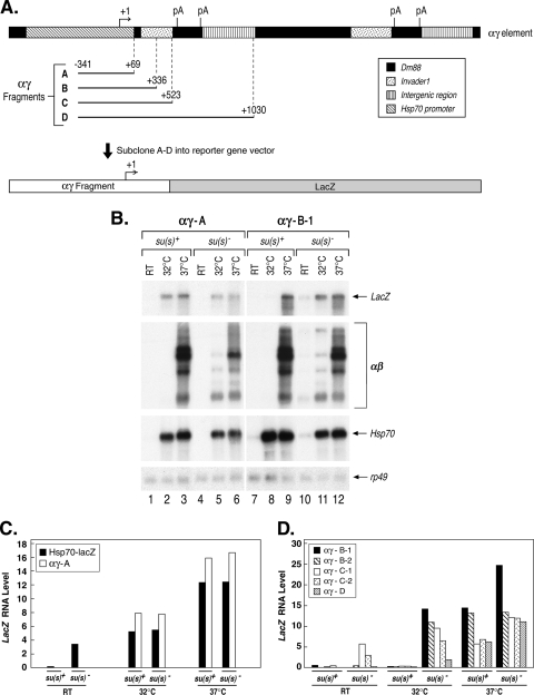 FIG. 7.