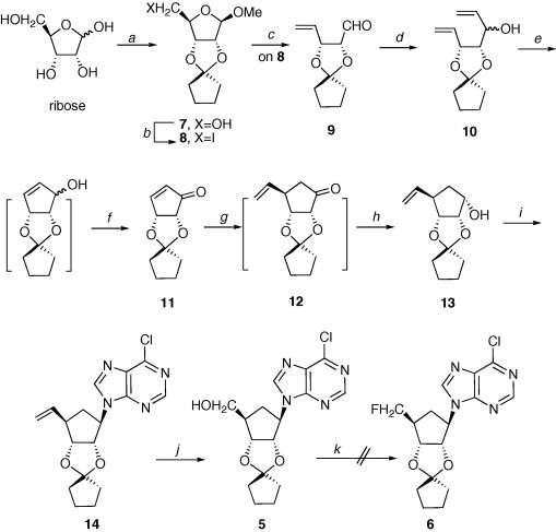 Scheme 1