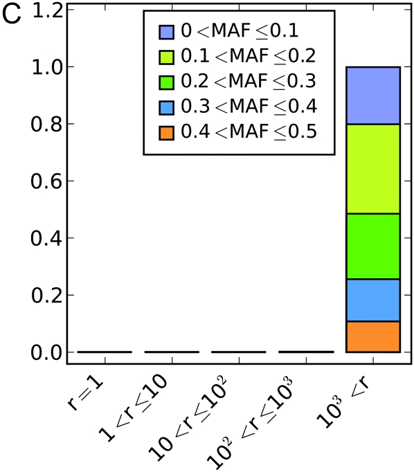 Figure 1.—