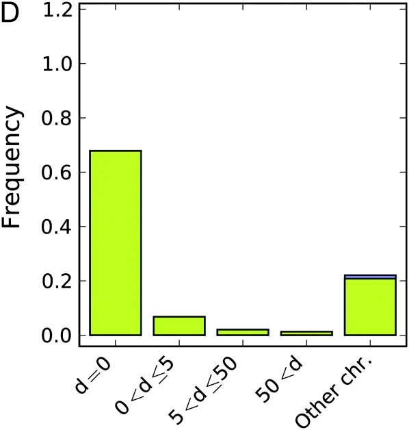 Figure 1.—