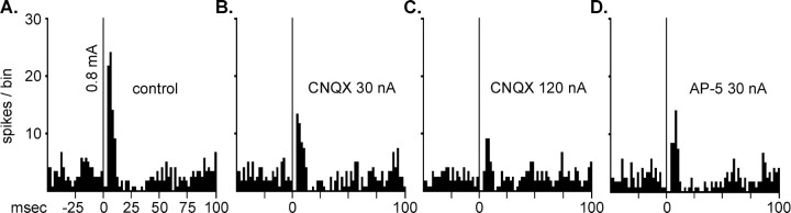 Fig. 8.