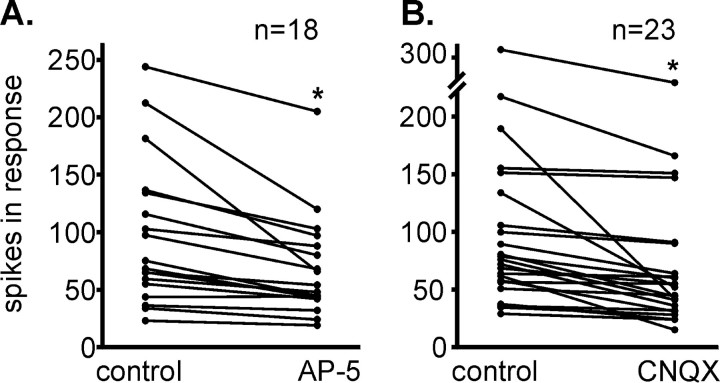 Fig. 9.