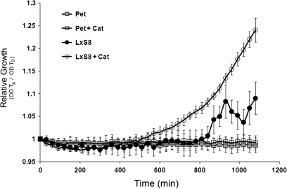 Fig. 2.