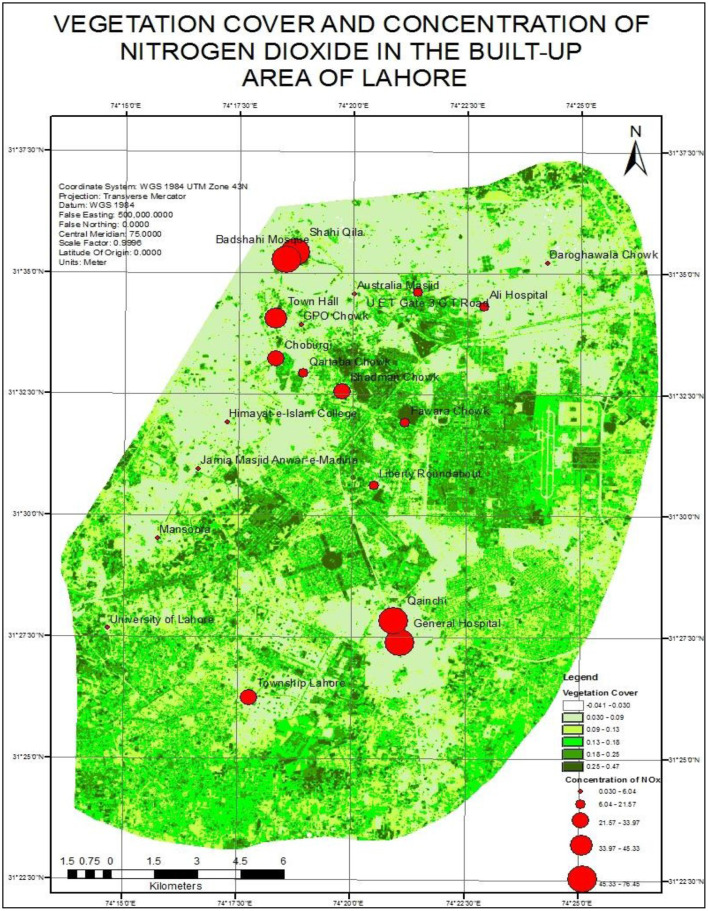 Figure 11