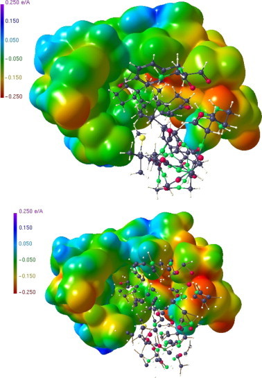 Figure 12