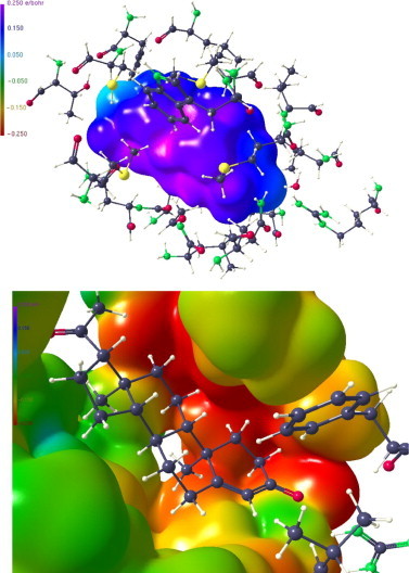 Figure 13