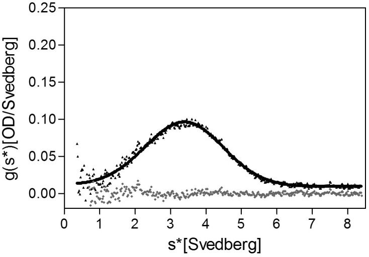 Figure 8—figure supplement 2.