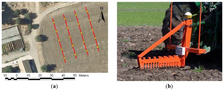 Figure 3.