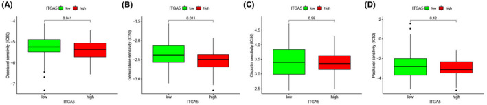 FIGURE 9