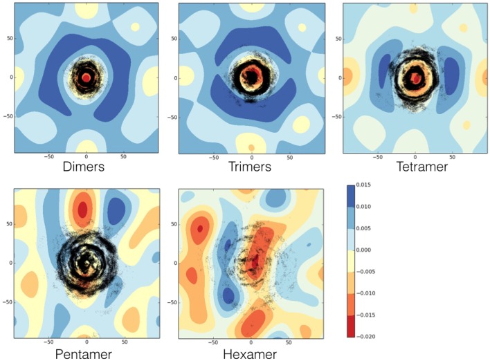 Figure 11