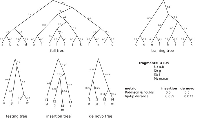 FIG 12 