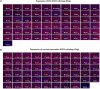 Extended Data Fig.3
